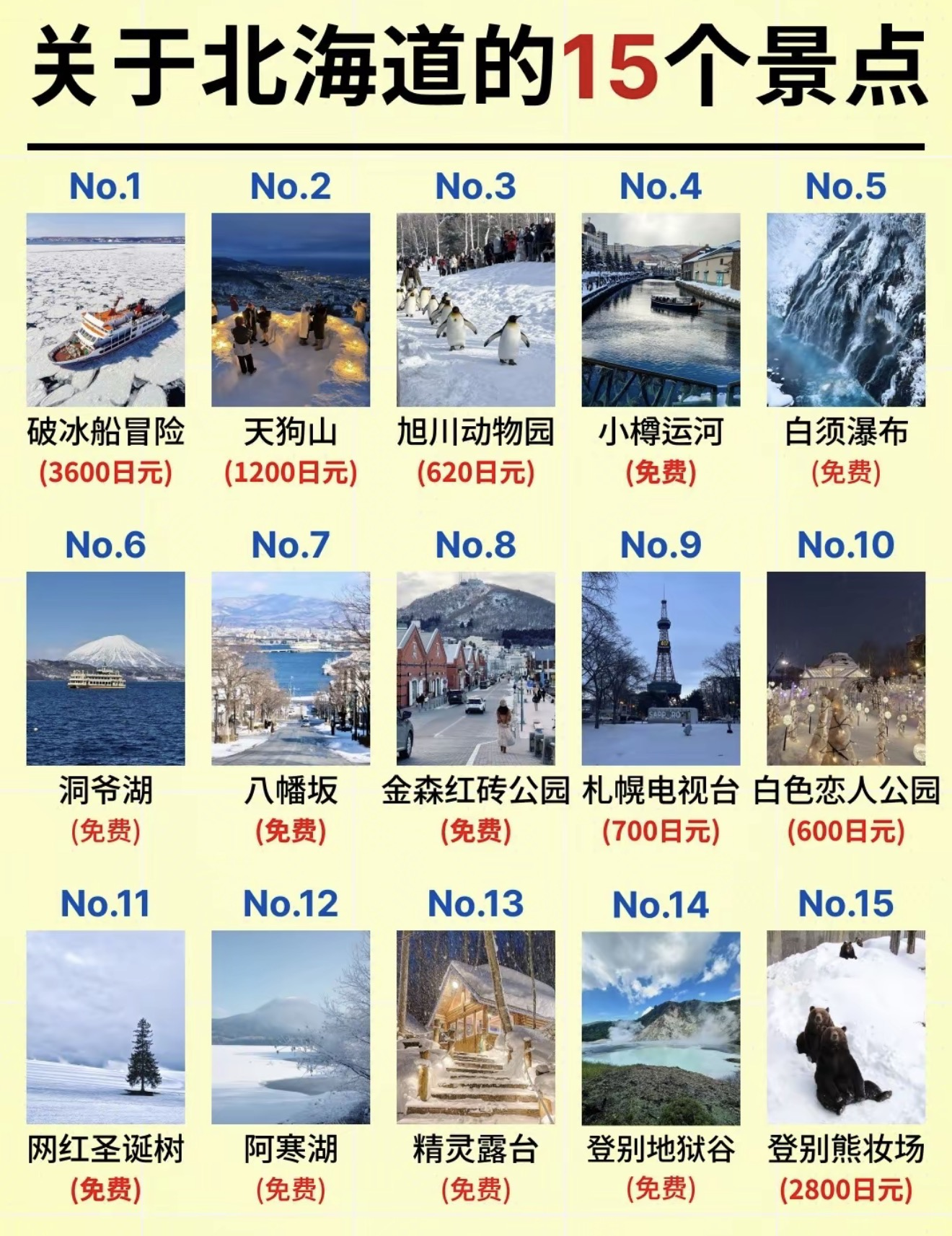 北海道的所有景点